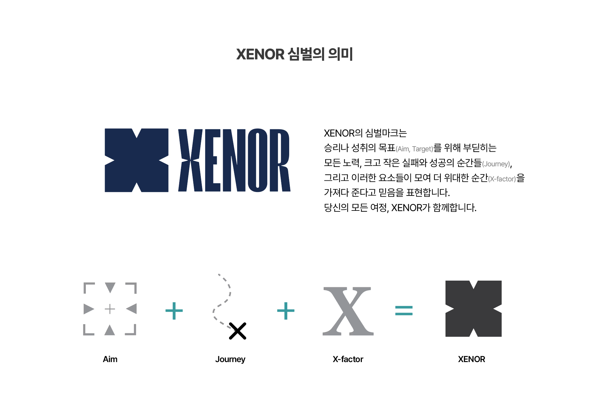 Brand Content 02
